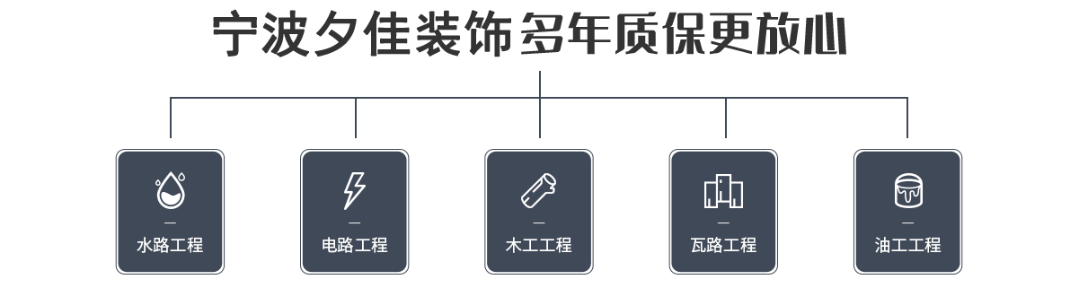 寧波電動(dòng)卷簾門(mén)哪家好